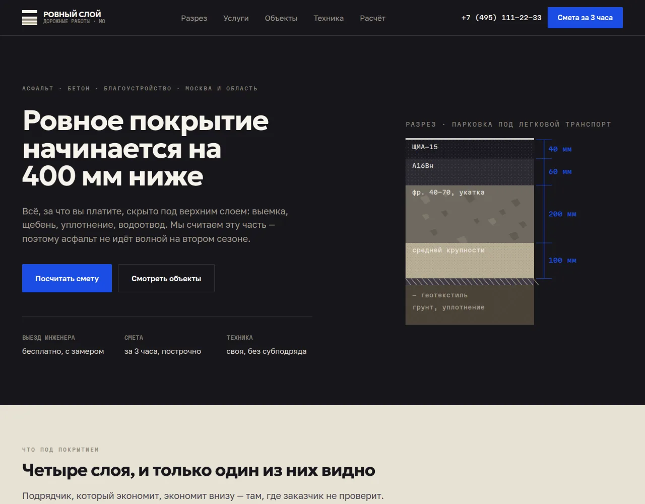 Асфальтирование и благоустройство